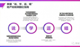 短视频运营策划方案,打造爆款内容，引爆流量新高峰