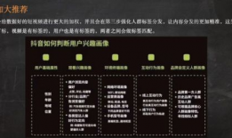 短视频运营新手,轻松入门攻略全解析